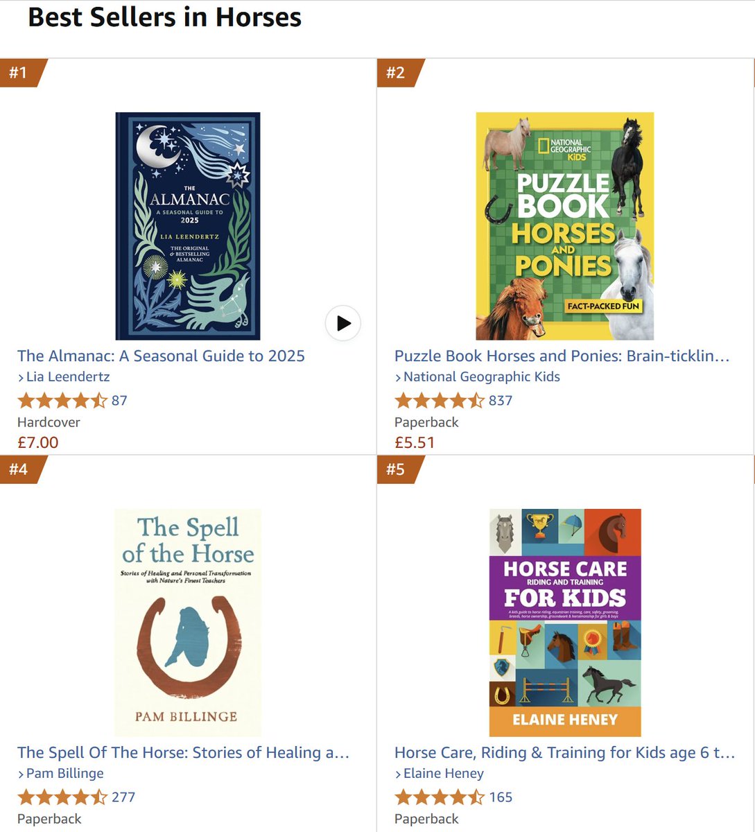 The healing power of horses. 

Last minute #christmasgift under £5 - The Spell of the Horse by <a href="/pam_billinge/">Pam Billinge</a>, half price!

amazon.co.uk/Spell-Horse-Pe…
#horses #healing #equinetherapy #memoir