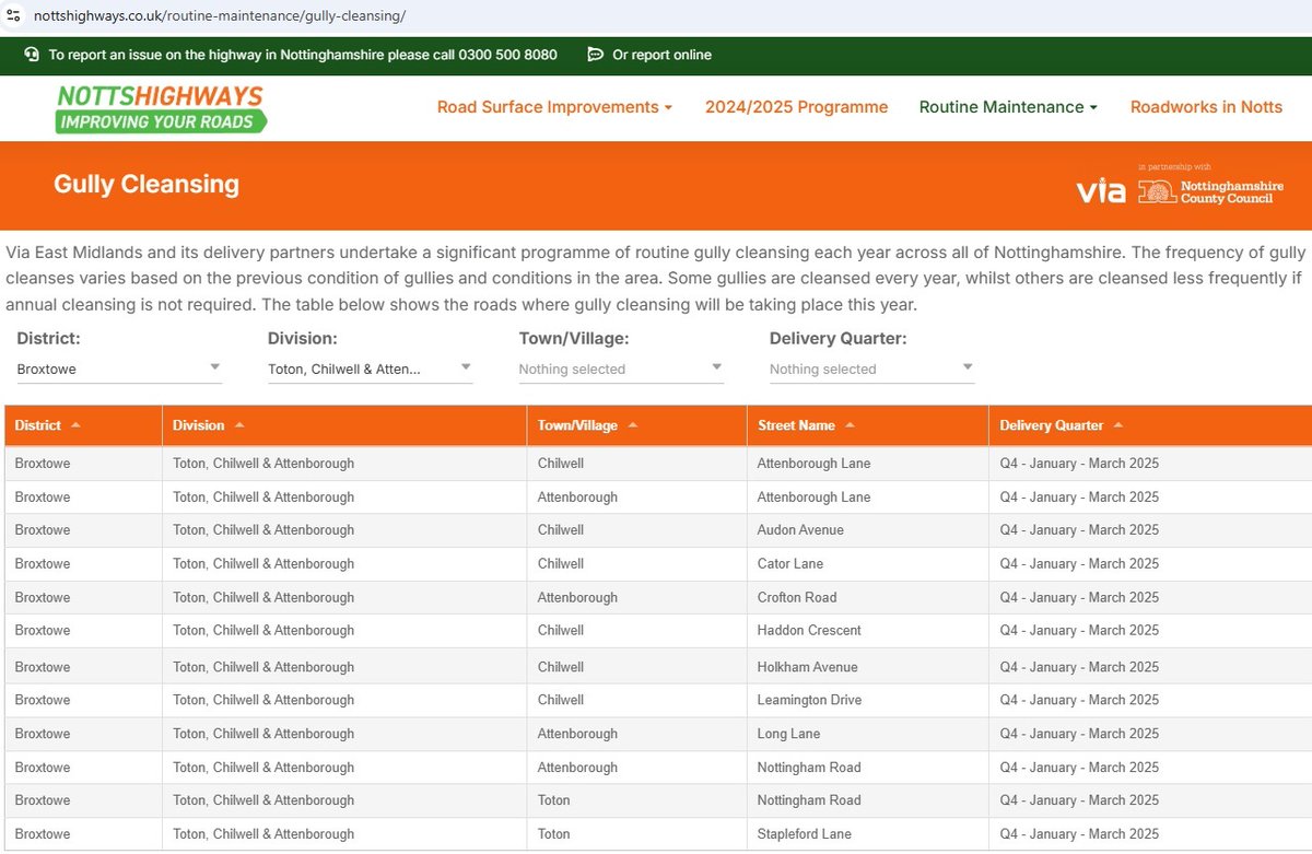 Good news, more drain gully (inside the drains) cleaning planned in my County Council division. Hope Broxtowe Council will do their job and sweep the road surfaces very soon.