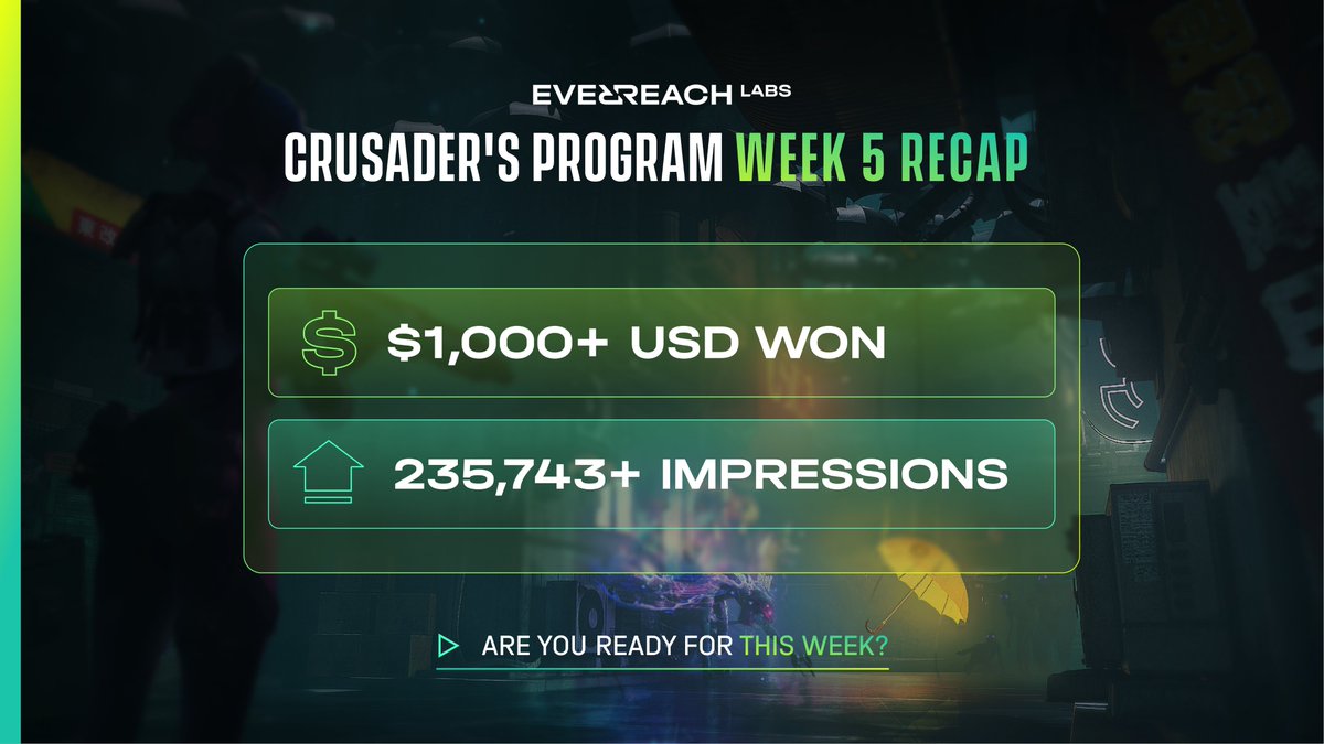 Week 5 Crusader's Program Update ⚔️

💰 $1,000+ USD Won
🔥 235,000+ Impressions

This final week, anyone who participates has a chance to win as we offer another $200 wildcard prize pool 😈

Comment "REVENGE" if you're ready 🔔