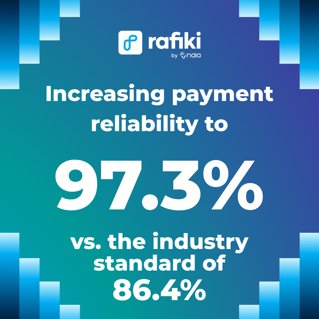 NALAmoney's tweet image. 2024, the year we launched @rafiki_api 🚀