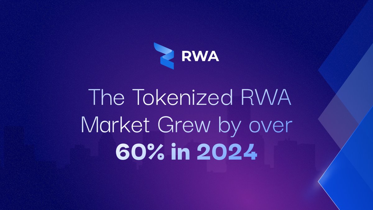 Check out this @coinbase article on crypto markets to look out for in 2025.  You guessed it, tokenized RWAs made the list. The market grew by over 60%  in 2024 up to