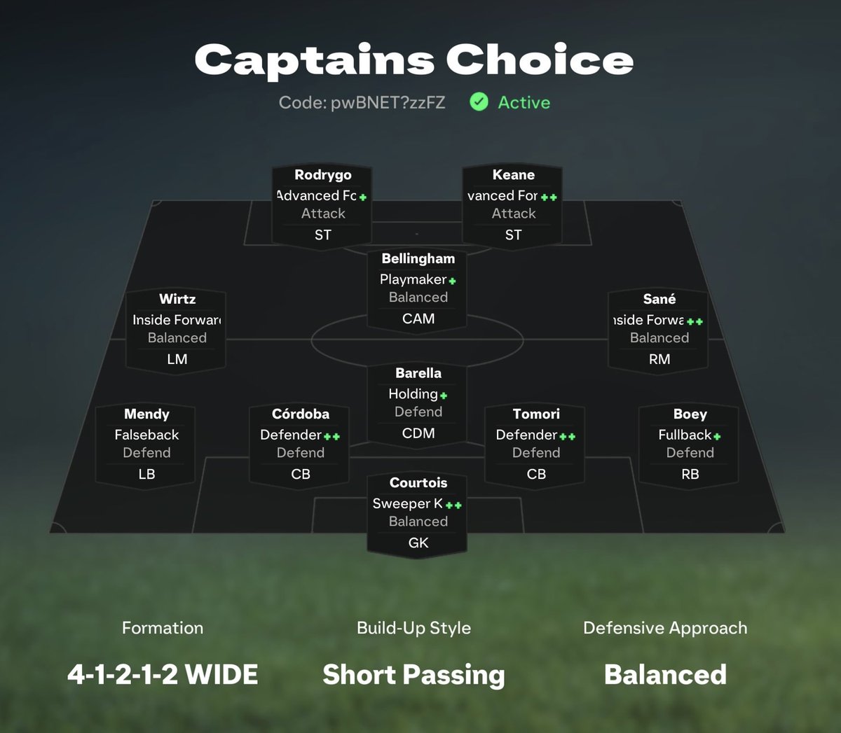 🔥🏴‍☠️ The Captain’s Choice: Community Tactic Review 🏴‍☠️🔥

🔑 Tactic Code: pwBNET?zzFZ
📋 Formation: 4–1-2-1-2 Wide
🎯 Playstyle: Short Passing
📏 Line Height: 60
🛠️ Creator: @Ahmedhamid66