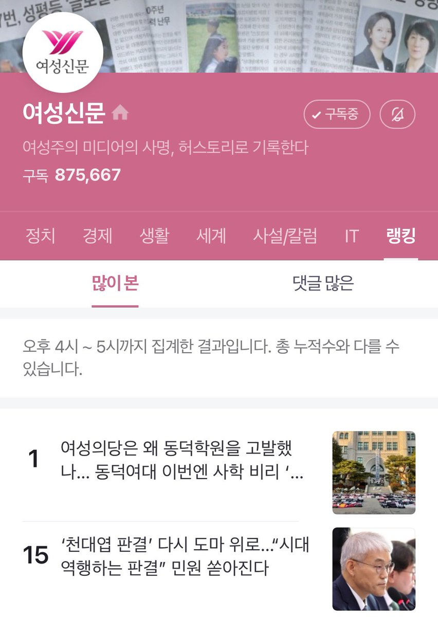 여기에 언론사 Pick 마크 보여? 언론사가 선정한 메인 기사라는 의미임

그리고 현재 천대엽 판결 관련 기사 여성신문 랭킹 15위

우리가 공론화하니까 기사화되는 경험 너무 소중하잖아? 여자들의 개큰화력으로 이거 상단으로 올려 주자💥