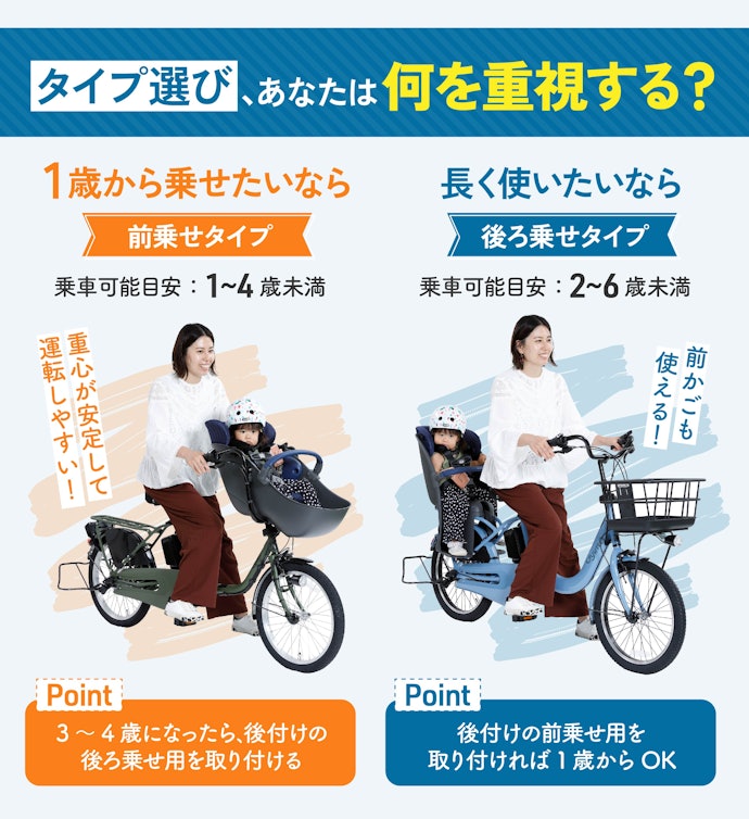 電動自転車 前乗せ 後ろ乗せ セット　説明文随時更新します確認お願いします。 子供乗せ電動自転車 あなたは前乗せ・後ろ乗せ どっちを選ぶ