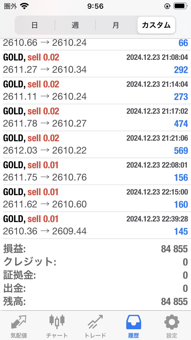 🔱Venture Revolution🔱
12月23日収支報告

★　42,625円

★★　48,845円

★★★　84,855円
（スタンダード0.01Lot）

マイクロ/セント口座対応の爆益EA🙆‍♀️
⏬配布希望はオプチャに参加⏬
オープンチャット「【爆益特化】 Ventureグループ【FX自動売買】」
line.me/ti/g2/nJIRSQc1…