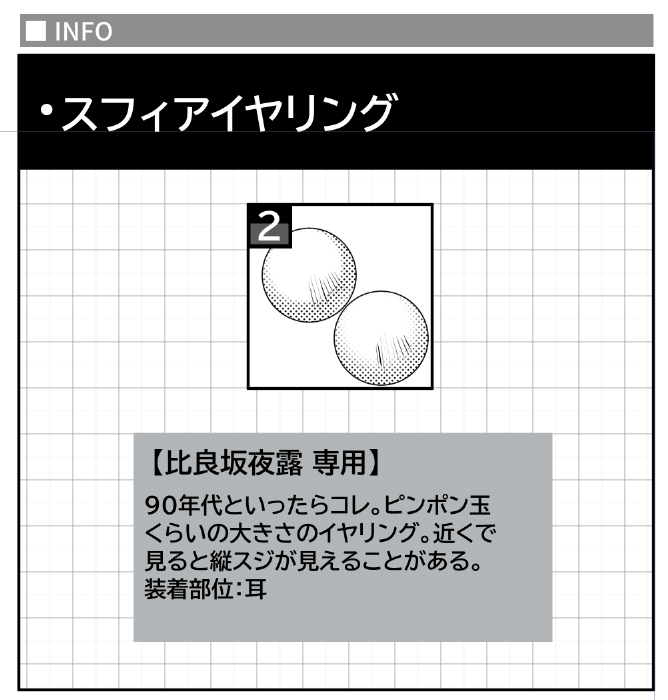 地味にこういう素材作りに時間がかかるw 