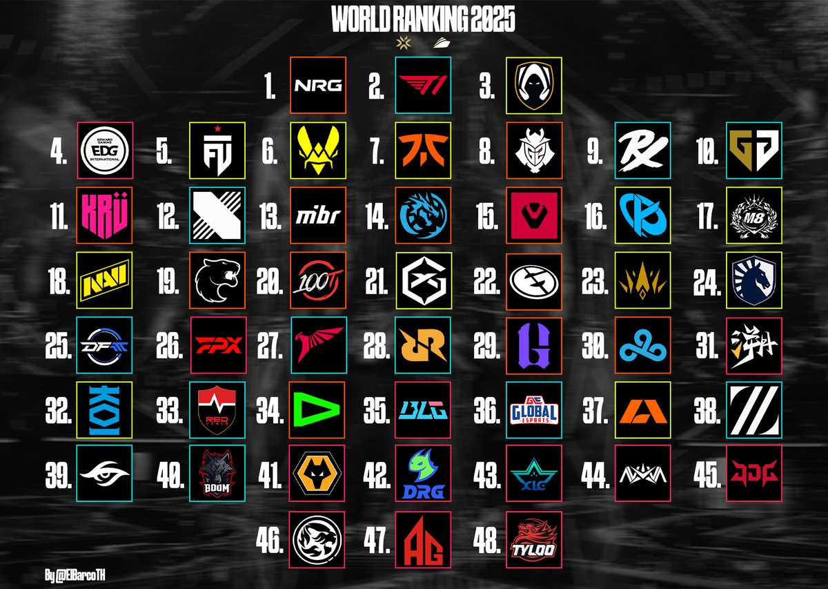El Barco 🚢 tweet media