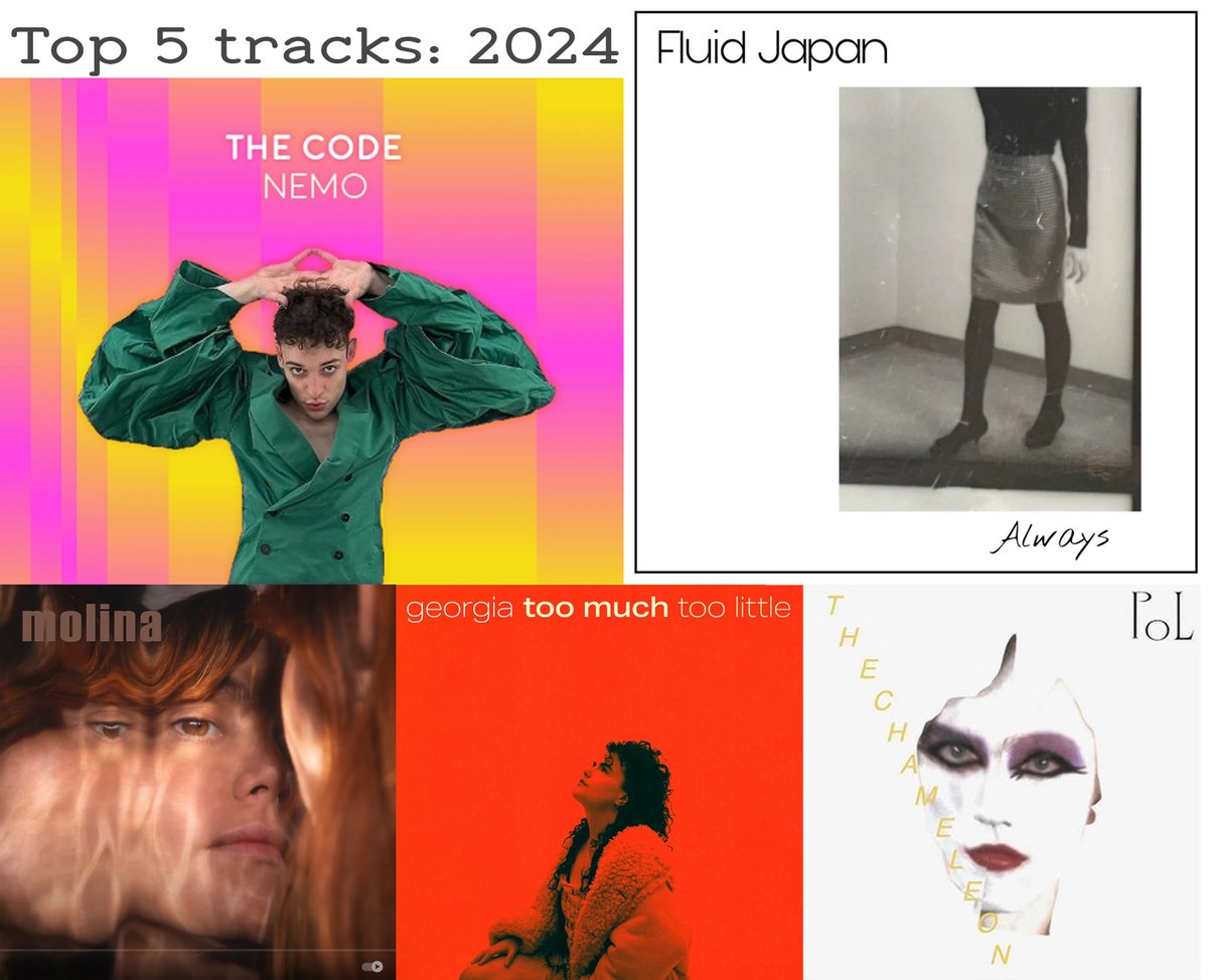 My top 5 favourite tracks of 2024:

1 Nemo "The Code"
youtube.com/watch?v=CO_qJf…
2 Fluid Japan "Always"
fluidjapan.bandcamp.com
3 Georgia "Too Much Too Little"
youtube.com/watch?v=-f4lv4…
4 Pol "Chameleon"
youtube.com/watch?v=PmHIqa…
5 Molina "I Am Your House"