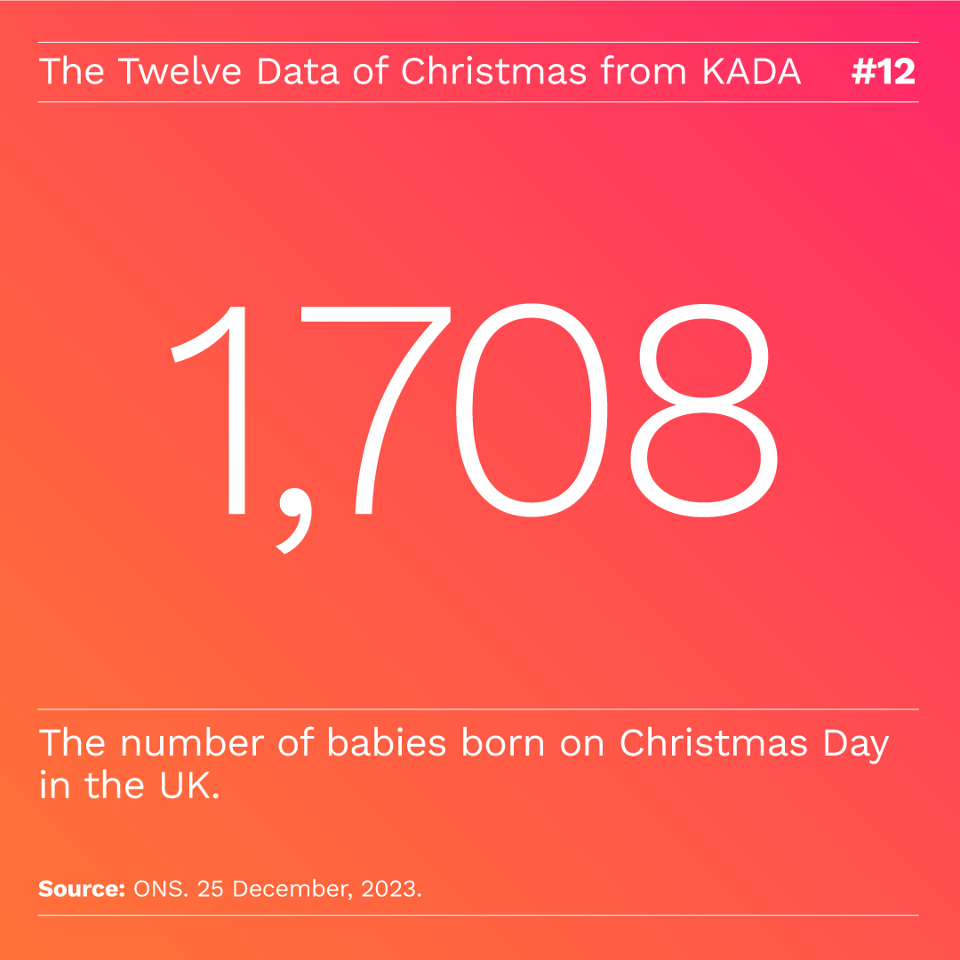 Kada Research Ltd tweet media