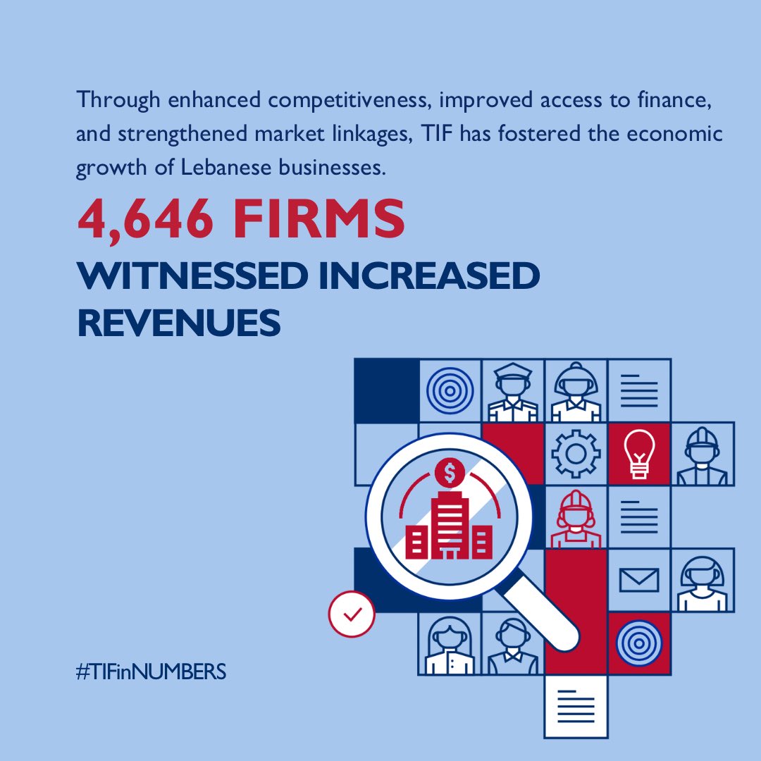 TIF Project tweet media