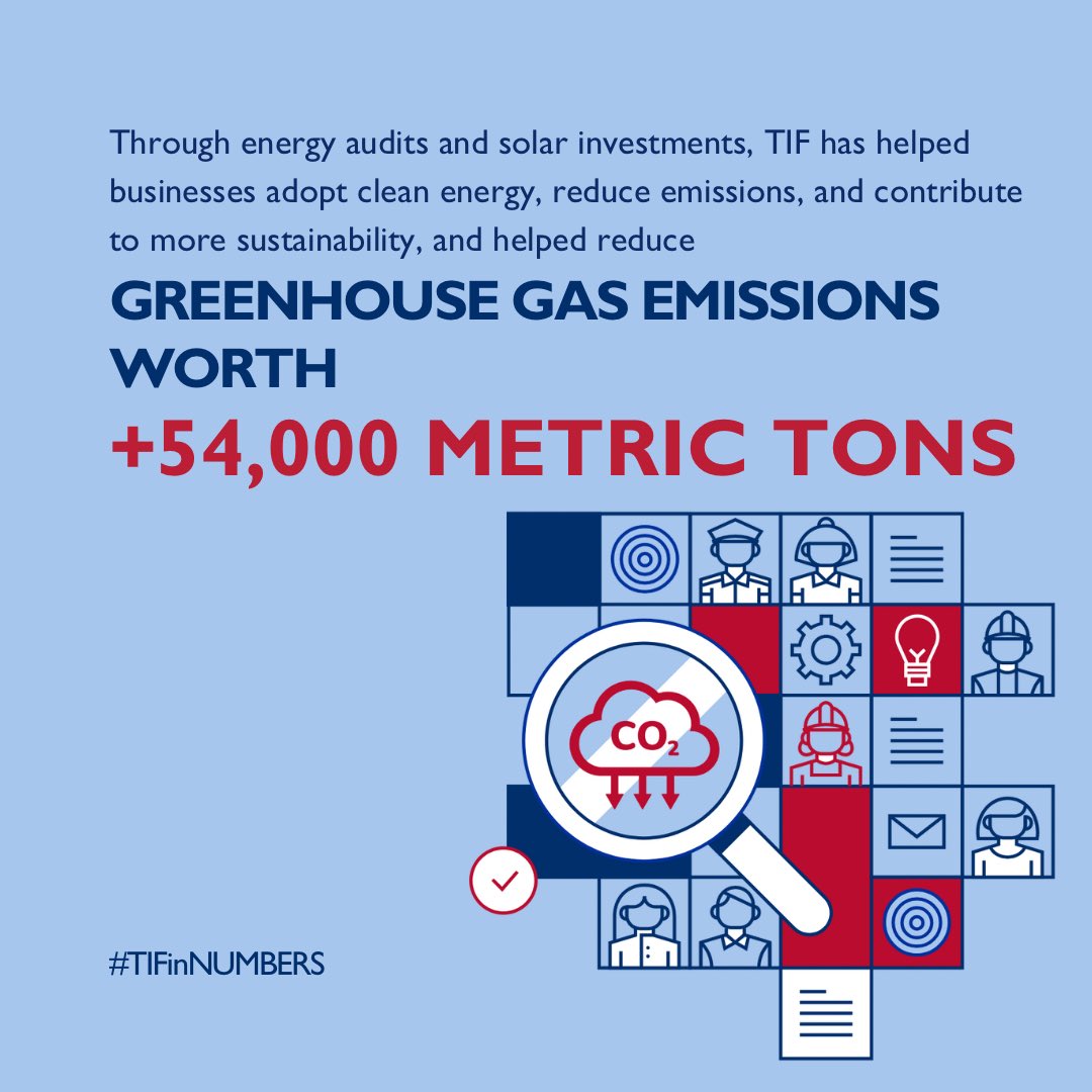 TIF Project tweet media