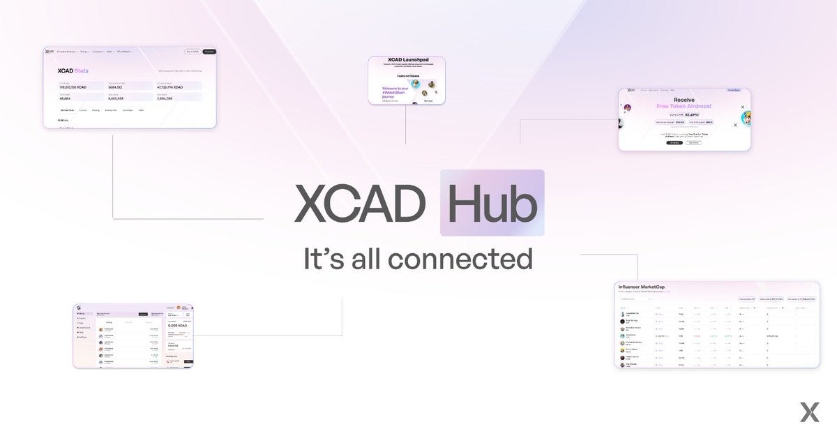 XCAD Network tweet media