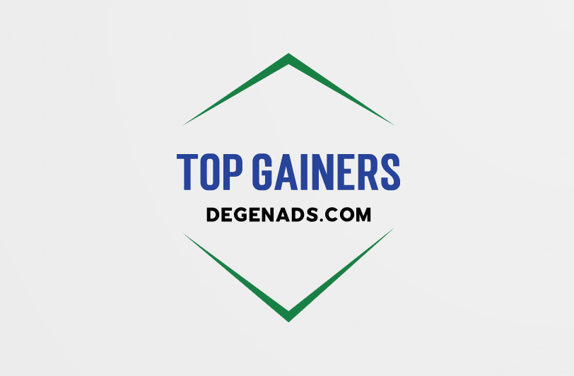 DegenAds's tweet photo. 📈 Top gainers on https://t.co/SGQ4kJCy8x

1. $KOLT  @KoltCTO
2. $KOOKY  @kookysol
3. $SIGMA  
4. $coby  @cobyistheticker
5. $BABY  @Baby_token_sol https://t.co/HswfuOUHG5