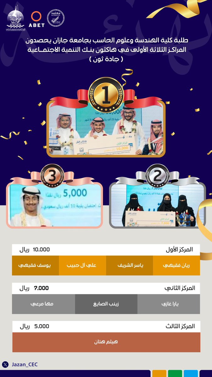 كلية الهندسة و علوم الحاسب tweet media