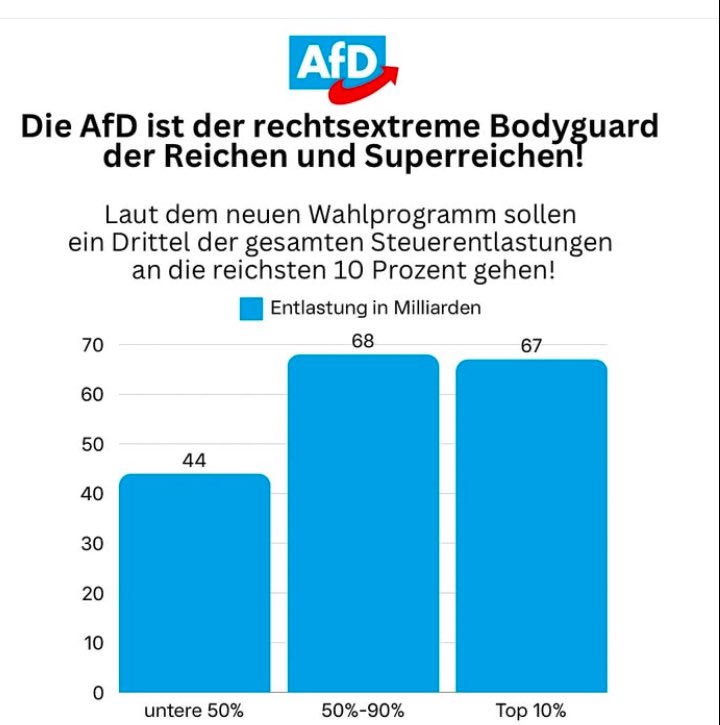 Nurder Koch tweet media