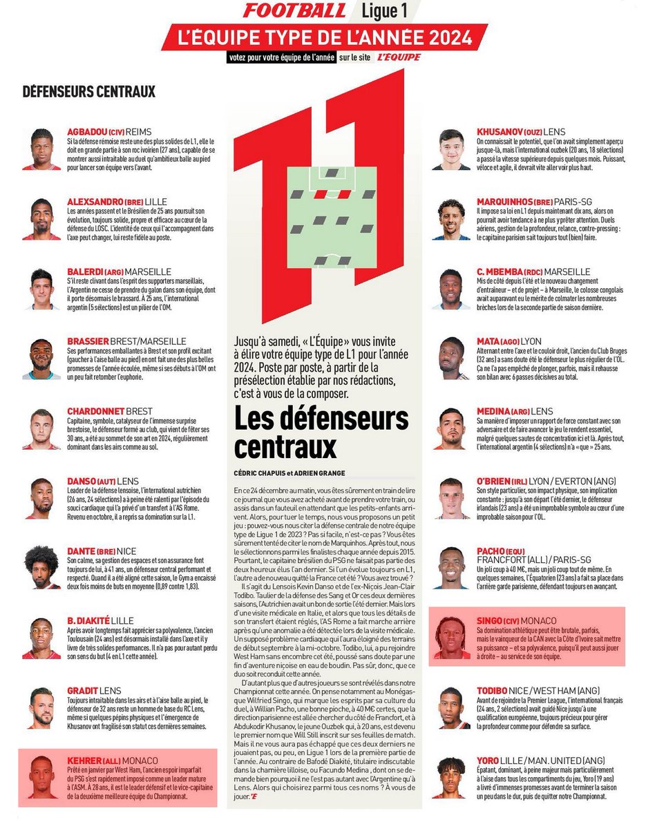 AlyumdrA's tweet photo. #ASMonaco

Aujourd'hui les défenseurs centraux, avec la présence de #Kherer et de #Singo.

Plus de chance que nos Gardiens/Latéraux, mais je doute quand même d'en voir 1 des 2 sélectionnés. https://t.co/WdGp89PoDb