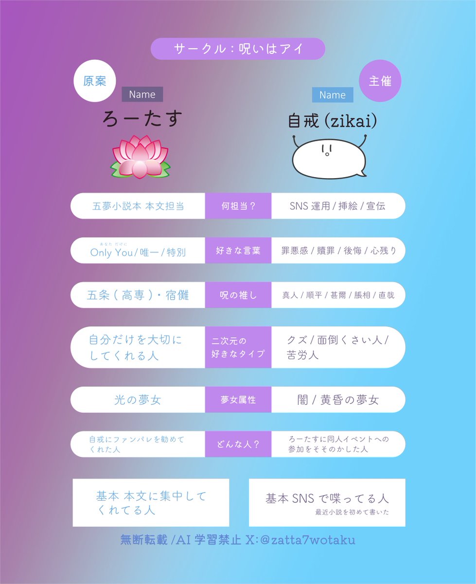 呪いはアイ＠2/27-28WO3.5 (@zatta7wotaku) / Posts / X