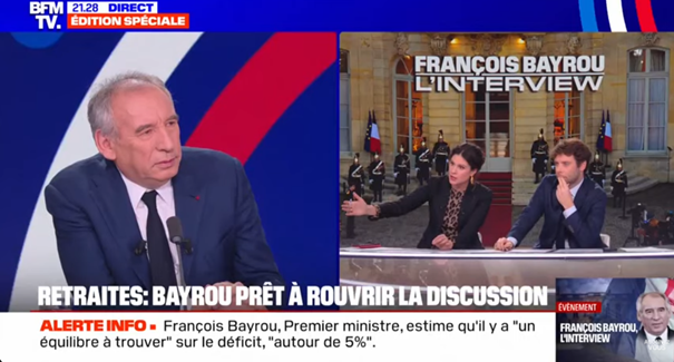 Gros succès hier soir pour l'interview exclusive du Premier ministre sur <a href="/BFMTV/">BFMTV</a>.
Plus d'1 million de téléspectateurs en moyenne ! Notre leadership sur les chaines d'info se confirme.