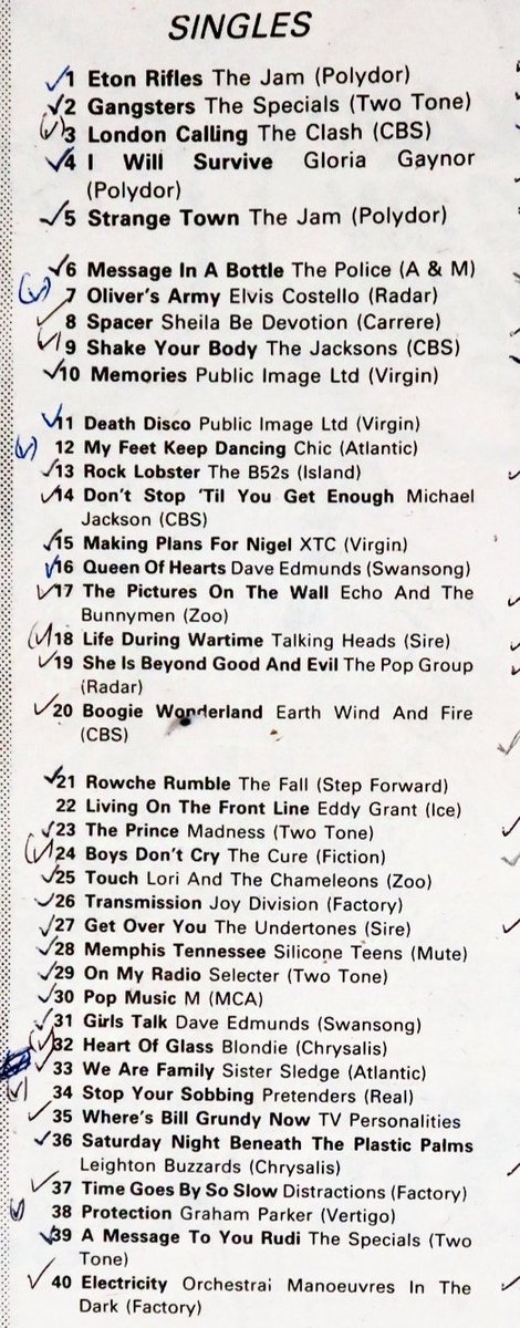 ColdWarKid9's tweet photo. @jillwebb2005 London Calling for me as it means a lot to me personally.
Thought that you might be interested in comparing this poll with the NME writers top 40 singles of 79. https://t.co/qRQPtIYMFJ