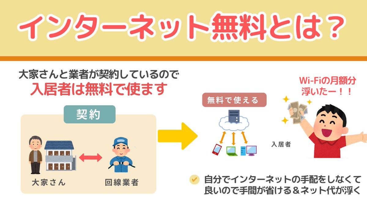 ほんねこ🏡ホンネ不動産ジャーナル tweet media
