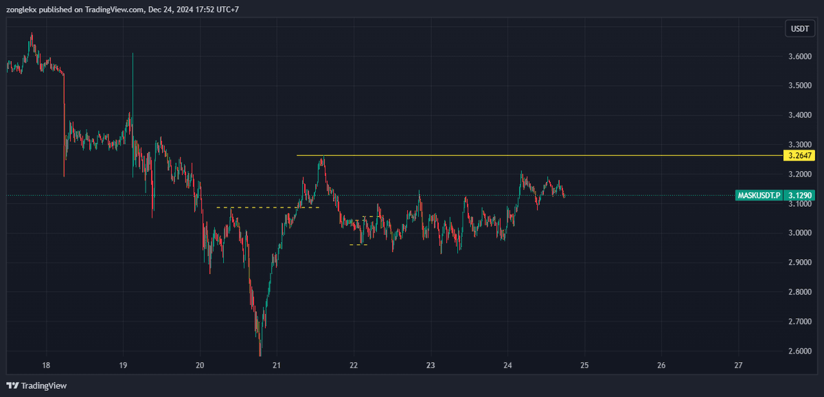 GubugCrypto tweet media