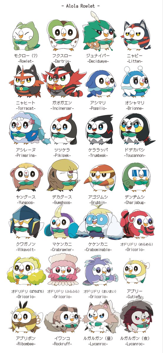 amonilust's tweet image. アローラ地方のポケモン描きました！ 

(大嘘)