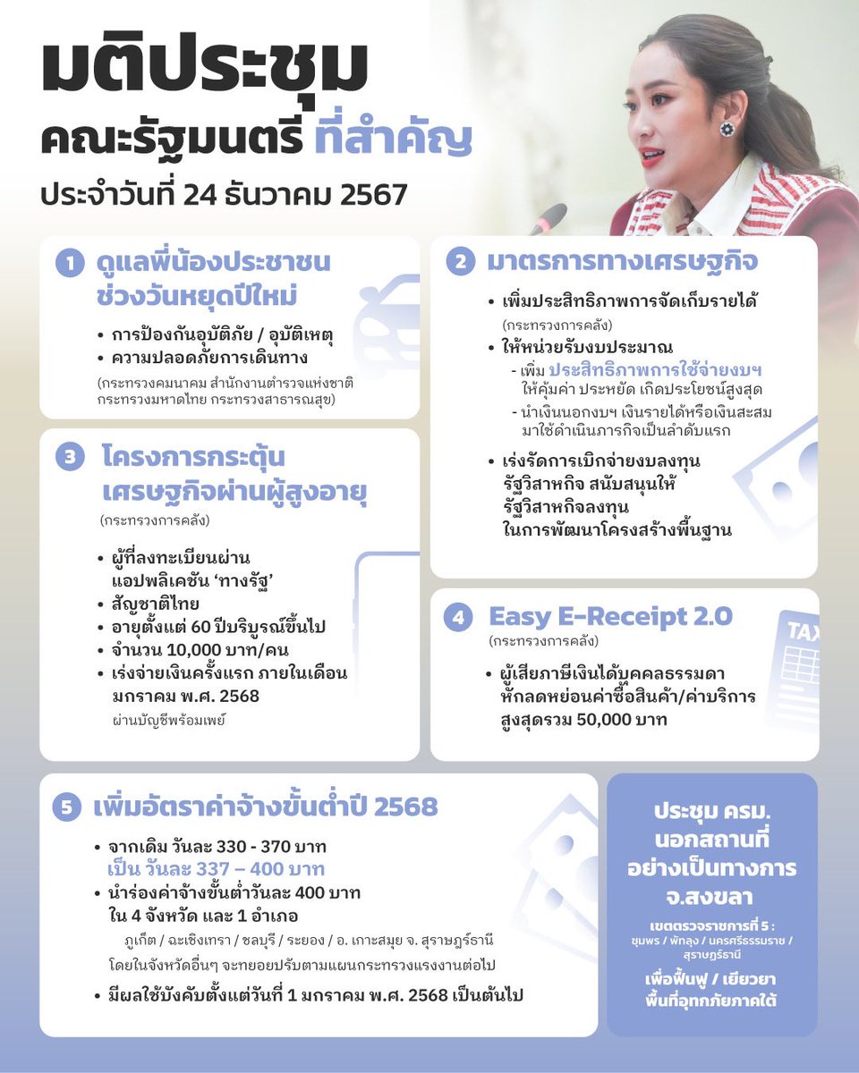 มติประชุมคณะรัฐมนตรีที่สำคัญ 
ประจำวันที่ 24 ธันวาคม 2567 

ทีมงานนายกรัฐมนตรี