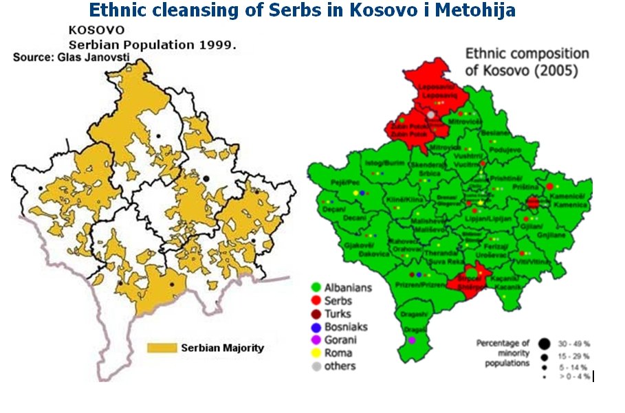 GlobalDiss's tweet photo. This is “democracy” in the Balkans‼️

👀NATO’s brutal aggression in 1999 wiped out the Serb population, now down to a tiny fraction.

Check the maps—ethnic cleansing in action. https://t.co/Zlh7nogocS