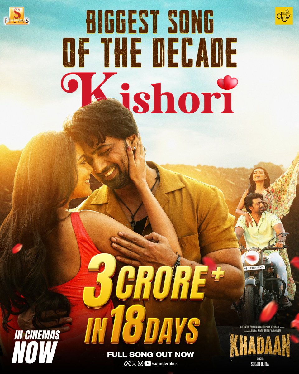 idevadhikari's tweet photo. https://t.co/fBbqCmtODS

3 CRORE HEARTS TOUCHED! ❤️🎶
In just 18 days, #Kishori has become the melody of love for millions. Thank you for showering your love and making this the love song of the decade! 💕✨

#LoveAnthem #Khadaan #InCinemasNow https://t.co/1XMapH4XEN