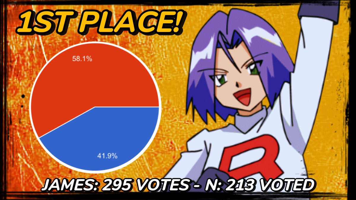 PREPARE FOR TROUBLE...AND MAKE IT DOUBLE!

and the first ever Pokémon Champion is...

JAMES!