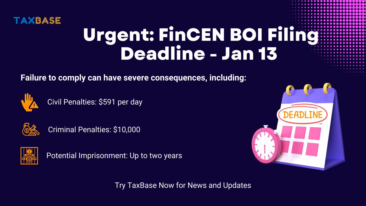TaxBaseHQ's tweet photo. 🚨 FinCEN BOI Deadline: Act Now!🚨

Act now to avoid penalties: Civil fines, criminal charges, and potential imprisonment.  

Key Deadlines:  
→ January 1, 2025: For entities existing as of January 1, 2024. 
→ Within 30 days of formation: For entities formed in 2025. 
→ Within 30 days of a change: For updates to previously reported information. 
→ Within 90 days of formation: For new entities formed in 2024.  

For more information: https://t.co/Tn80rFwPjd