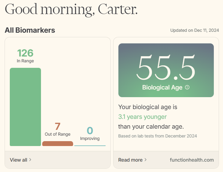 jcarterwil's tweet photo. Is 2025 the tipping point where the US shifts from sick care to longevity?
We have been investing in longevity and the #foodishealth space for 10 years—well before anyone thought we needed to Make America Healthy Again.
What have we learned?
Our food, healthcare, and insurance systems are like Ford Pintos. They won't last long.
Investors need to take a first-principle view of healthcare. A great deal of healthcare cost, and early death, is preventable. It is not a behavior problem, it is a product problem.
In the US, we spend $1.9T annually on healthcare costs related to poor nutrition. Innovations in food and health will eliminate that cost and eviscerate healthcare revenues.
Our team has invested in this space for 10 years, so we have a head start. If you are an investor who seeks 100x returns and likes the optionality of longevity, it's time to get your head in the game.
If 2025 is when you plan to invest in Make America Healthy Again, get skin in the game.
As a first step, sign up for Function Health. Get a full blood profile. I am 58, but my blood says I am 55.5. How old are you really? I am low risk for Alzheimers but have some genetic predisposition to heart attacks.
Here is a No Waitlist link to @drmarkhyman , MD Function Health: https://t.co/8RAt2B5YhR