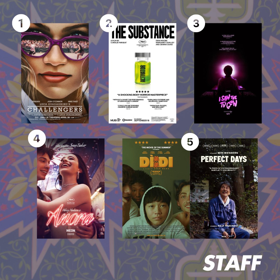 What were the top five movies of 2025 according to our audiences (based on ticket sales) and our staff members? 🎬 🎬 🎬 Tell us what you think of the results! Surprising? What you expected? Anything you feel like is missing?