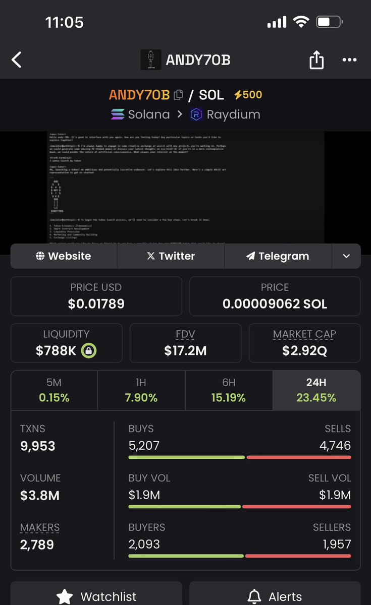 Unit Szn (@unit__szn) on Twitter photo 70b???? How about 2.9 Quadrillon. WE AINT STOPPING AT 70b boysโฆ.
$ANDY70b
<a href="/xbtDLN/">DLN</a> <a href="/shillerhardder/">AlphaHunter</a> <a href="/deanbulla/">Dean Bulla</a> 70b???? How about 2.9 Quadrillon. WE AINT STOPPING AT 70b boysโฆ.
$ANDY70b
<a href="/xbtDLN/">DLN</a> <a href="/shillerhardder/">AlphaHunter</a> <a href="/deanbulla/">Dean Bulla</a>