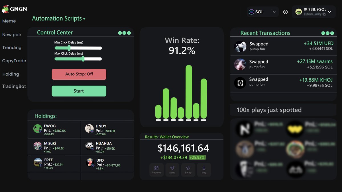 GMGN INTEGRATED API FOR SCRIPTS🚨 I wrote a bot based on their database and  API Every single day th... - Qmo | Rattibha
