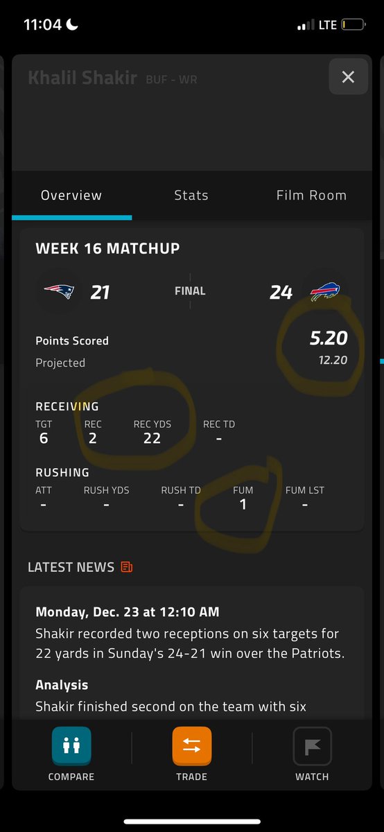 Greg Surmacz tweet media