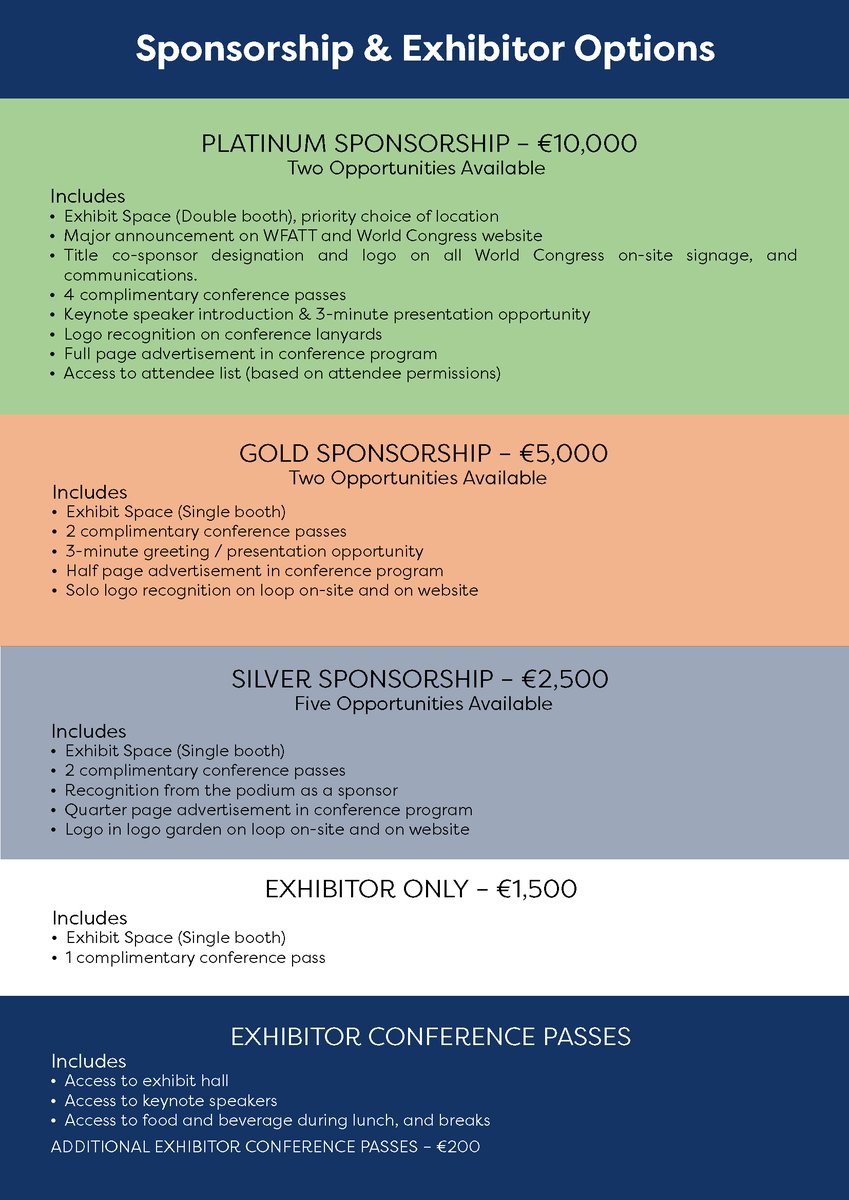 Become a sponsor for the WFATT 13th World Congress! This will be 16-18 Oct in Maynooth, Ireland, and host sports medicine professionals, students &amp; clinicians from around the 🌎. Sponsors can be involved at a range of levels. Read more on our website wfatt.org