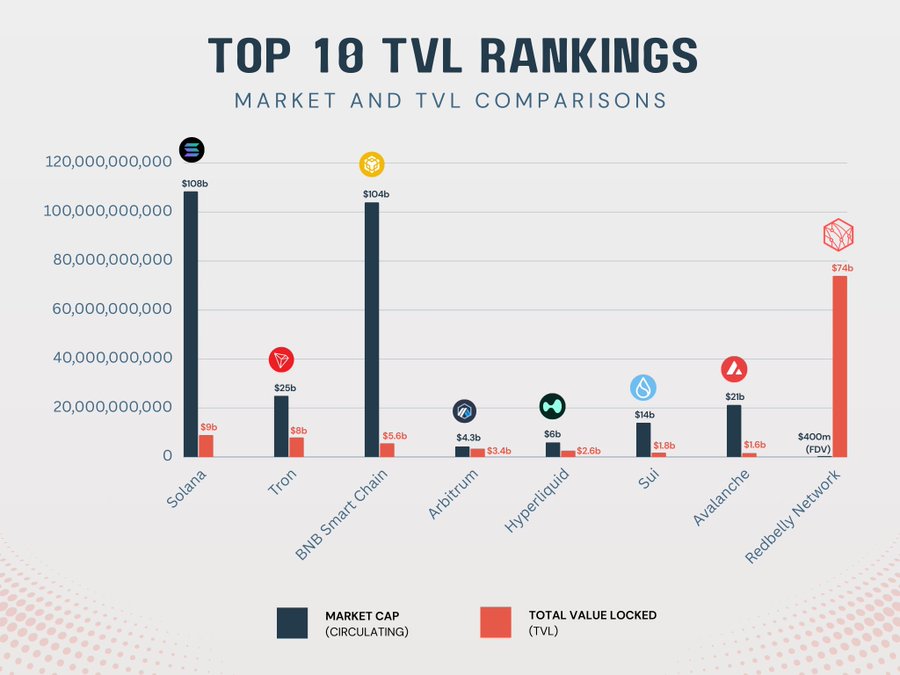 Crypto in Black tweet media
