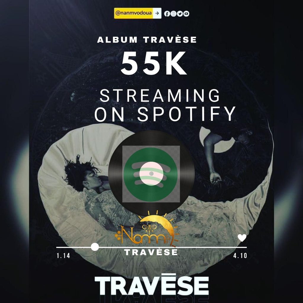 Mèsi fanmila yo 
Kontinye tande albòm nou sou tout platfòm yo 💛🤍🖤
55k streaming on Spotify 👌

Kontinye streaming open.spotify.com/album/5gz0vcoH…