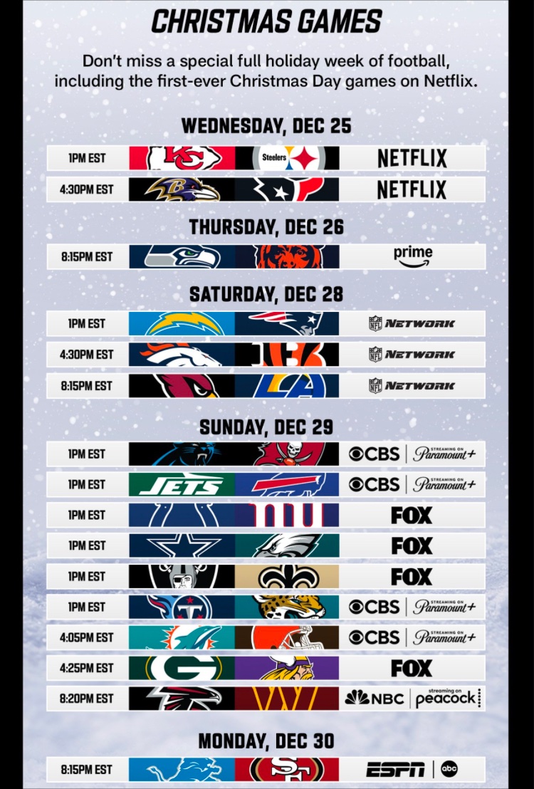 fly_nitty's tweet photo. Alot of talk bout NBA rating down. This is why #NBA #Christmas #Netflix #CTESPN https://t.co/b5tjgW1j4W