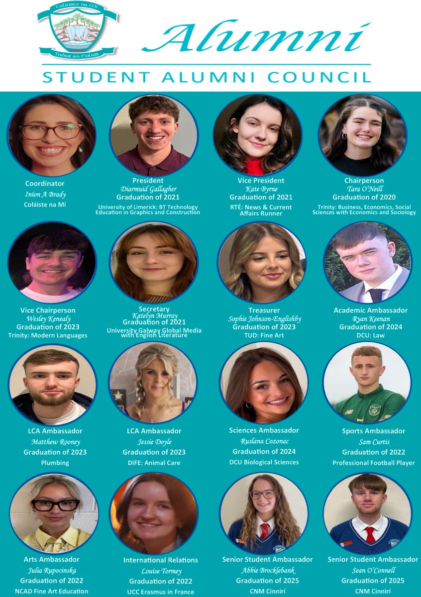 We are pleased to share the new official poster of The Coláiste na Mí Alumni Council of 2024-25. Congratulations to all members in their positions. There are great plans in place for exciting events in the new year. #cnmalumni #graduatesprogress #alumnicouncil