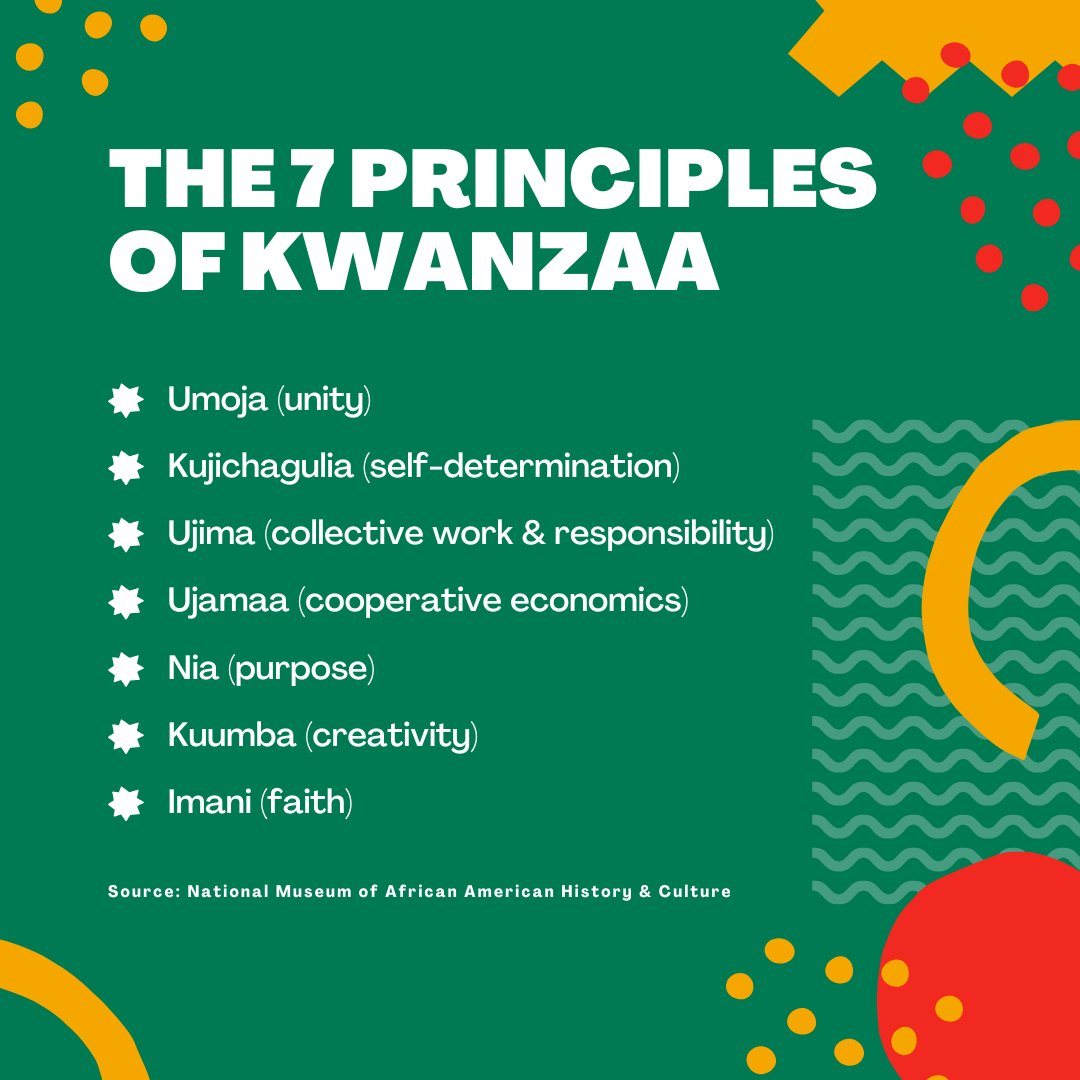 PorterLeath's tweet image. Happy Kwanzaa! #Kwanzaa is an African American &amp;amp; Pan-African holiday that celebrates history, values, family, community and culture. Learn about the 7 day celebration with your #preschooler by reading @SynthiaSaintJames' "It's Kwanzaa Time!"

Read along: youtu.be/iuYfTfOM7As?si…