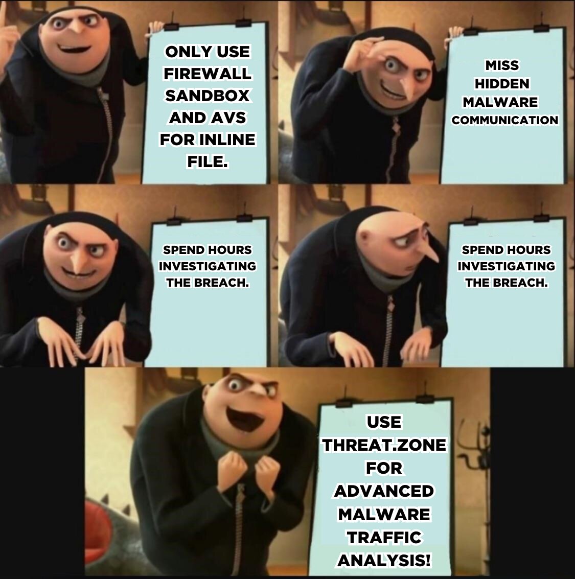 Threat.Zone | Holistic Malware Analysis Platform tweet media