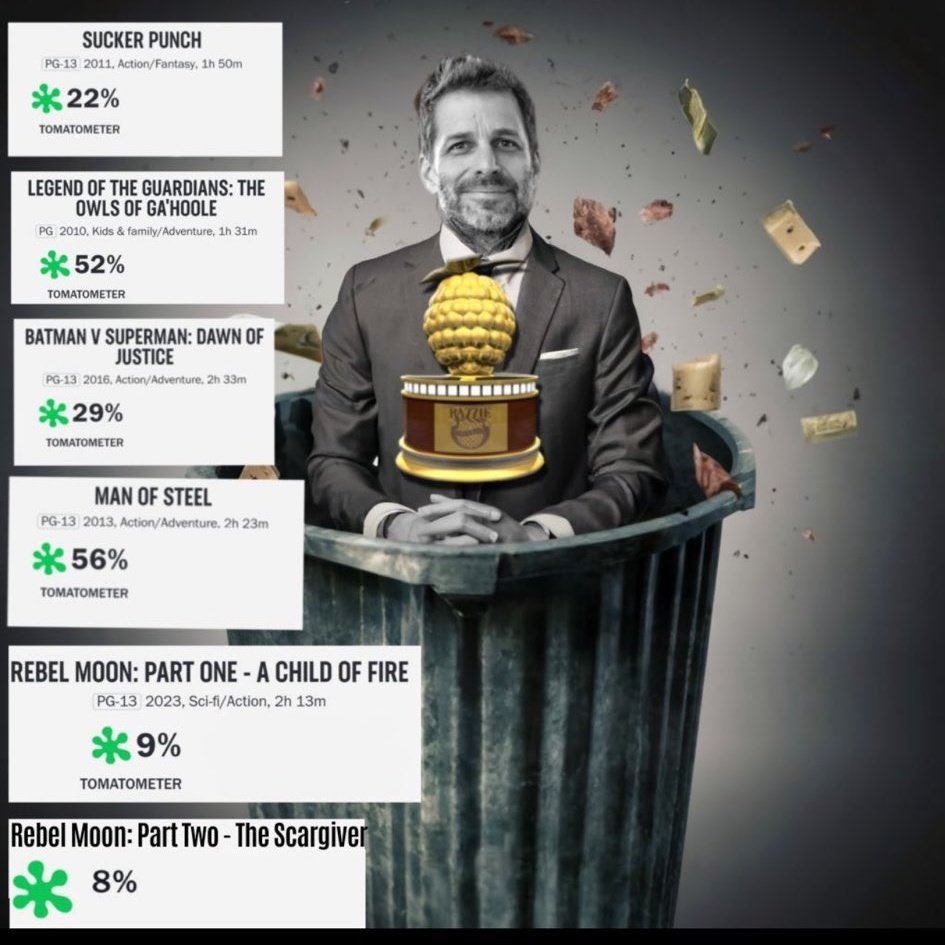 MARTHA?!!! tweet media