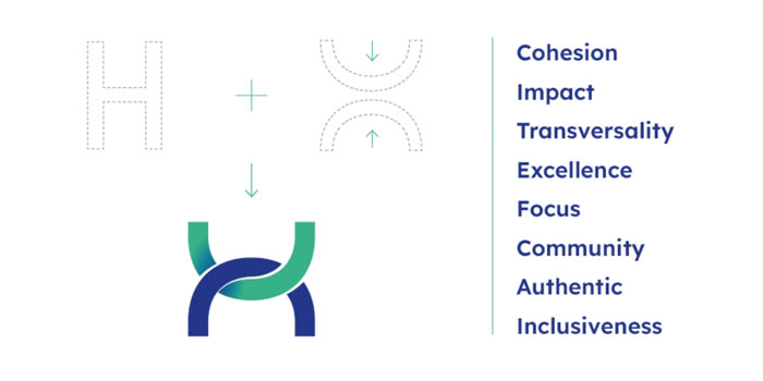 CataloniaHealth's tweet photo. ๐ A major change #in2024 happened last July: we changed our name!
๐ต๐ข An evolution into a new brand, to become a reference in the business and innovative health sector โก๏ธ https://t.co/0kf3OfFHkw
We are https://t.co/VM1tOqgB4Y! https://t.co/xNAVga9Qpp