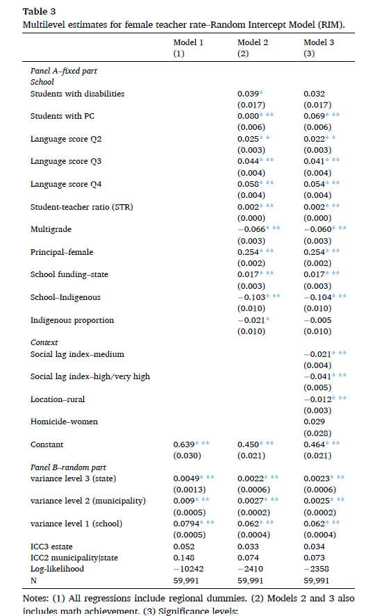 Marcos Delprato tweet media