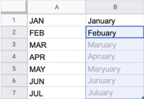 <a href="/daniel_nguyenx/">Daniel Nguyen</a> AI is taking our jobs. Meanwhile, AI..