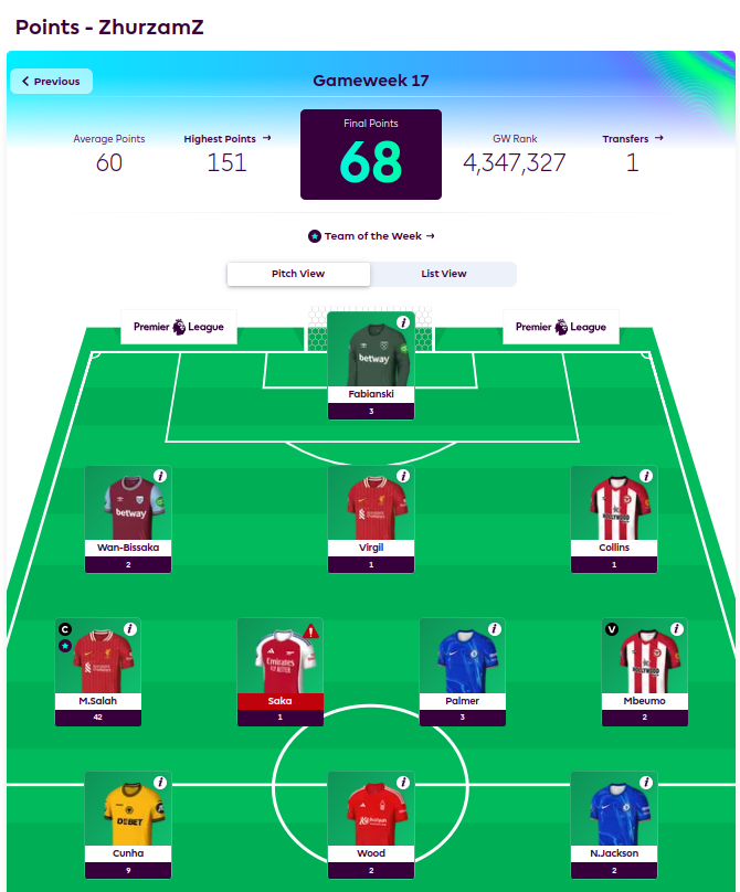 <a href="/lazaraka/">Raka ⚽</a> <a href="/fpldeni/">FPL DENI 🇮🇩</a> Setelah 17 pekan berjalan, akhirnya <a href="/dgrusle/">dgrusle</a> meraih kemenangan pertamanya. Lini pertahanan solid yang dipimpin Aina berhasil mengalahkan formasi 343 dari <a href="/radibinselih/">shura_ans</a> 

#FPL #LOL #LeagueOwnersLeague