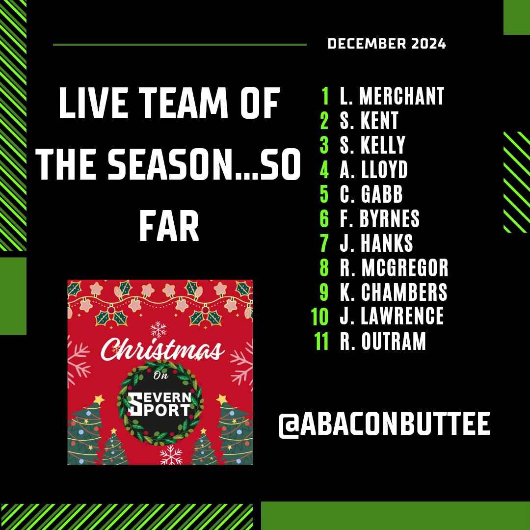 SevernSport's tweet image. And @abaconbuttee's side include players from @TuffleyRoversFC @HartpuryUniFC @longlevensafc @LonglevensLFC @GCAFCWomen @ShortwoodUtdFC @GCAFCofficial @FairfordTownFC and @Chalford_AFC