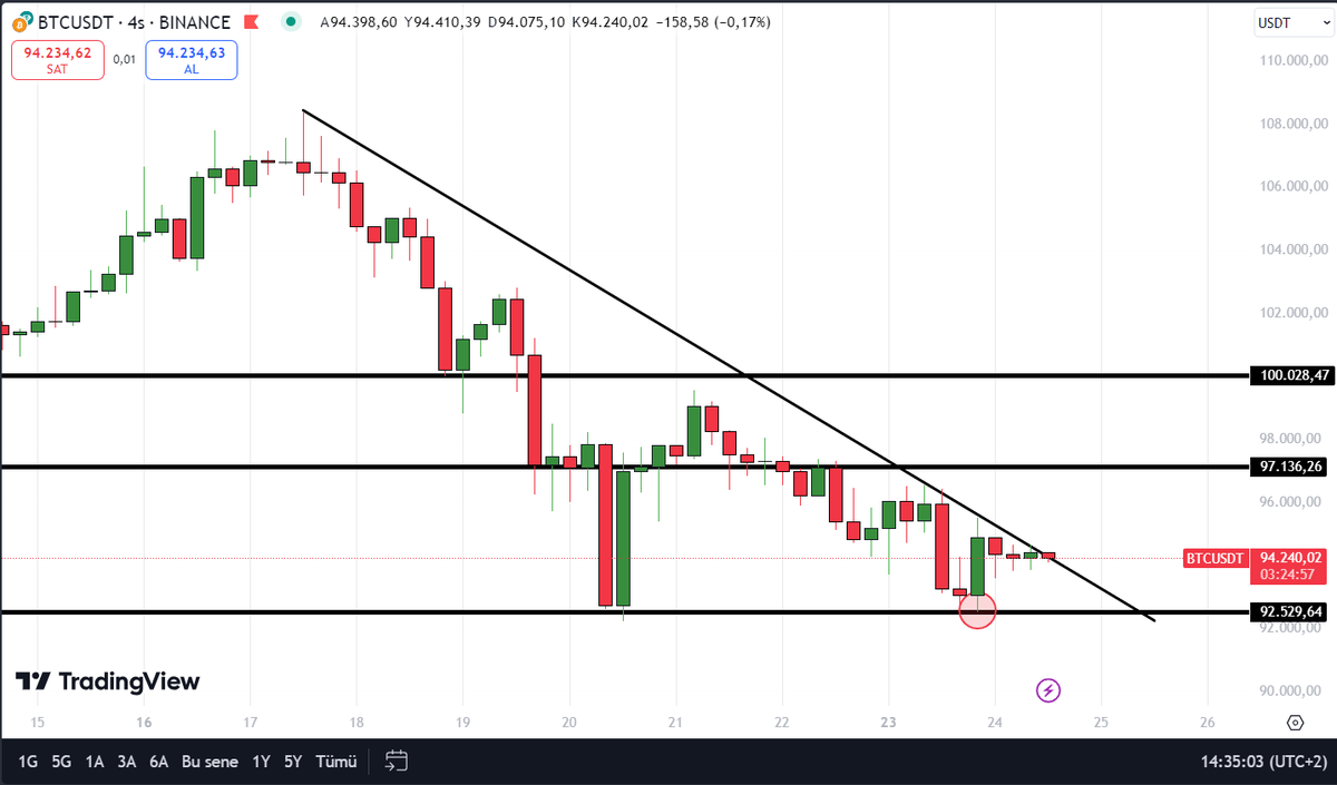 CRYPTO ESCOBAR tweet media
